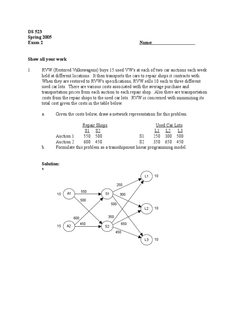 CIS-RCI Deutsch Prüfung