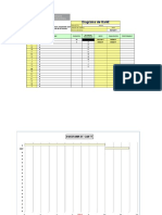 Diagramade Gantt