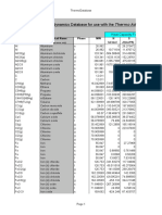 Thermodynamics Database For Use With The: Thermo Add-In