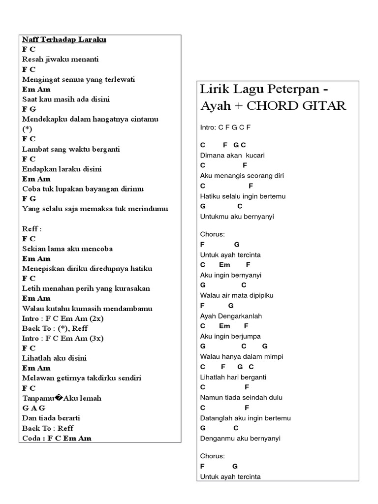 Naff Terhadap Laraku