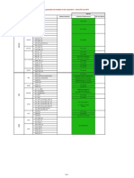 Products systematically available via fast registration