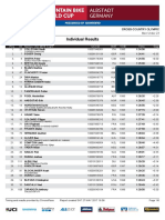 Albs Xco Mu Results