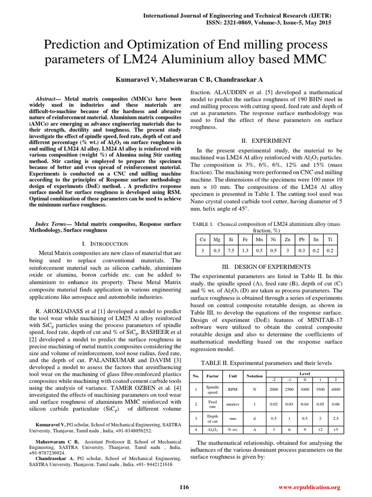 Prediction and Optimization of End Milling Process Parameters of LM24