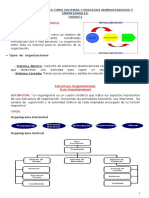 Las Organizaciones Como Sistemas y Procesos Administrativos y Empresariales