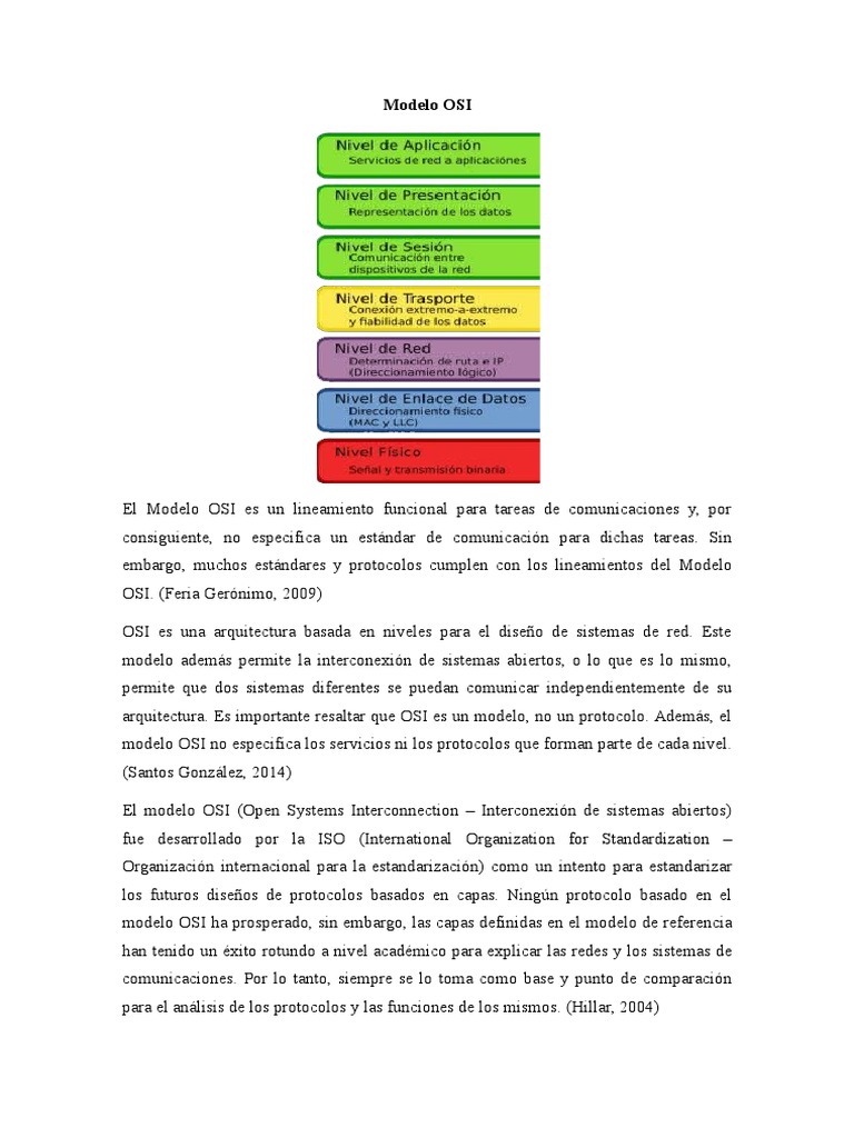 Modelo OSI y TCP-IP | PDF | Modelo osi | Protocolos de internet