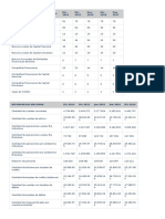 Composición Del Sistema Financiero