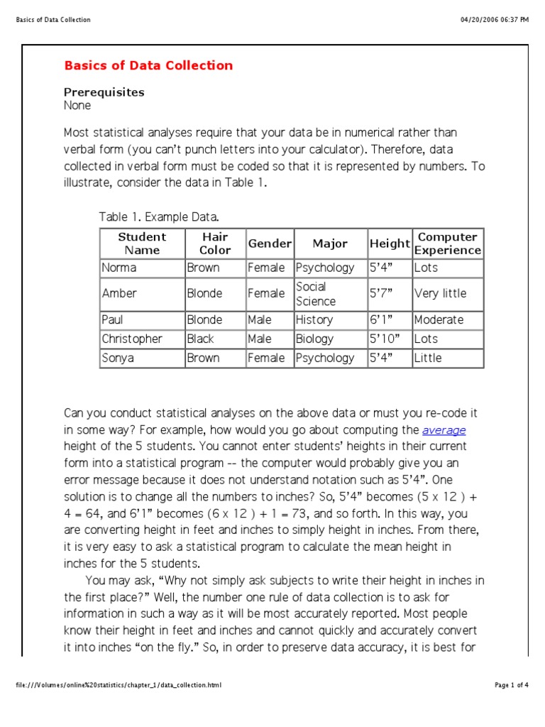 Basics of Data Collection | Significant Figures | Statistics