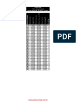 Instituto IESES PMSPA Edital 001/2015 Gabarito Das Provas 26.04.2015 Superior