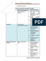 Aprendizajes Esperados Español Bloque I