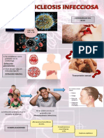 Mononucleosis Infecciosa