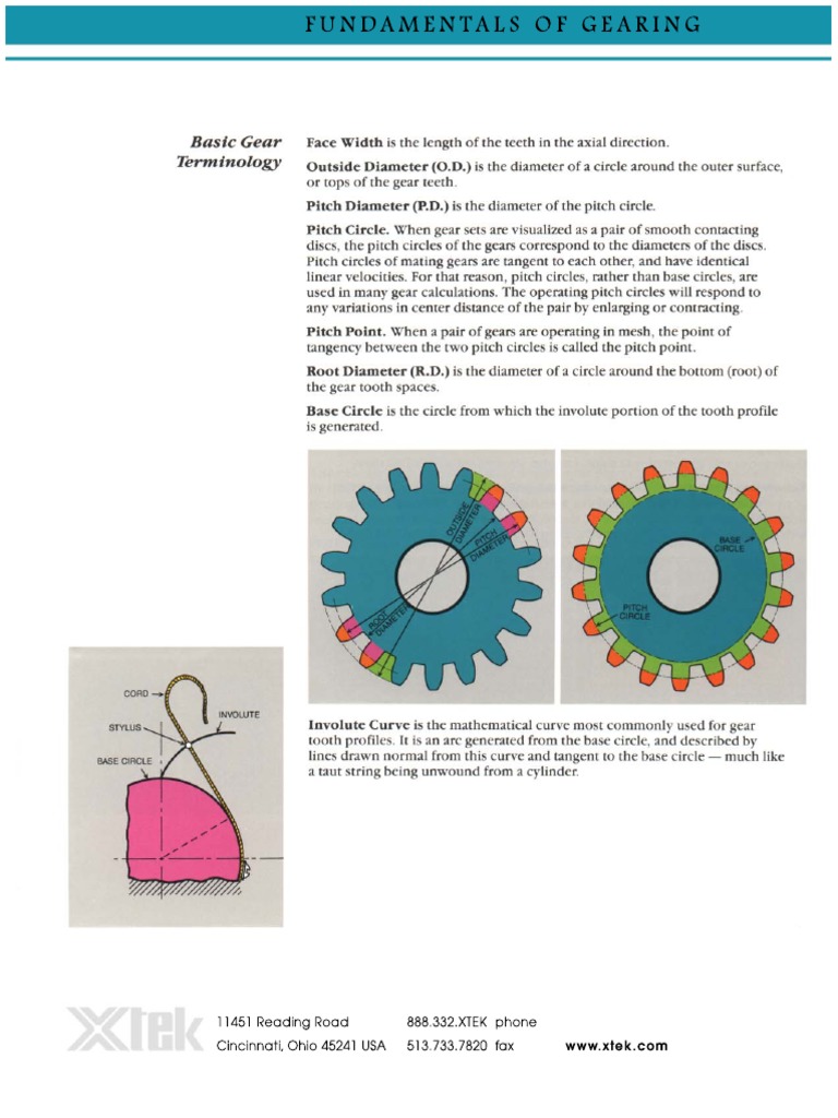Gear Terminology PDF | PDF