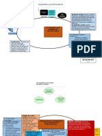 EL ESTADO Y LOS PROBLEMAS PSICOSOCIALES/ Mapa Problemas