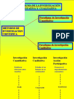 paradigma-de-investig-cuanti-cualitativa-2005.ppt
