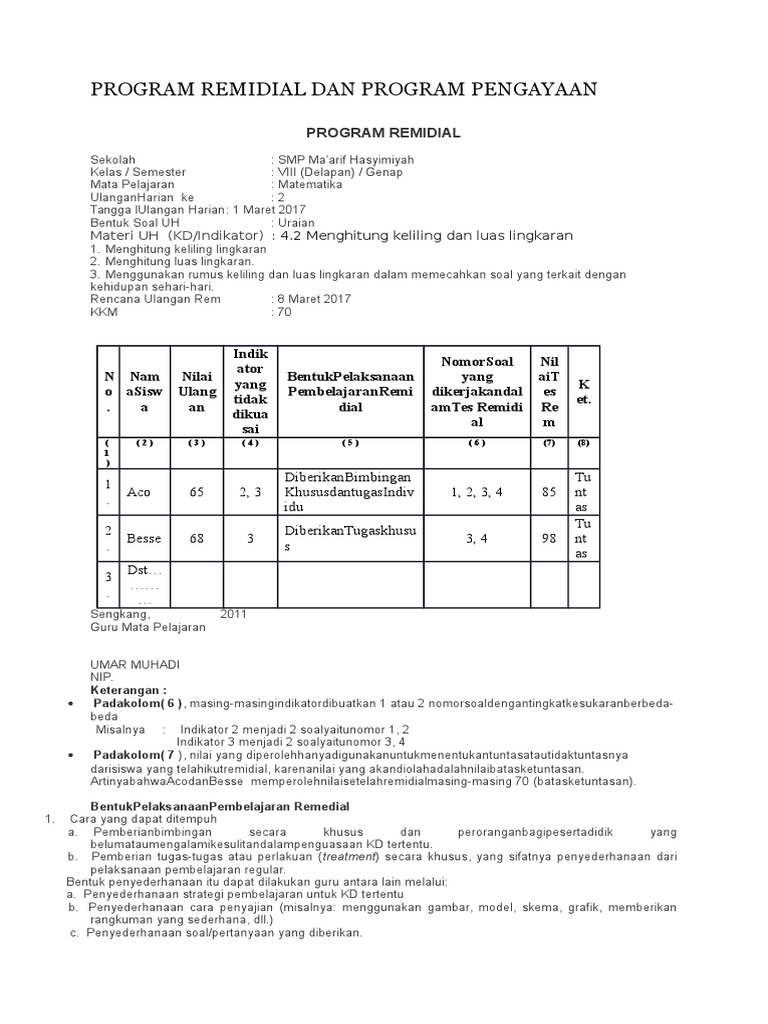 Program Remidial dan Pengayaan Matematika | PDF