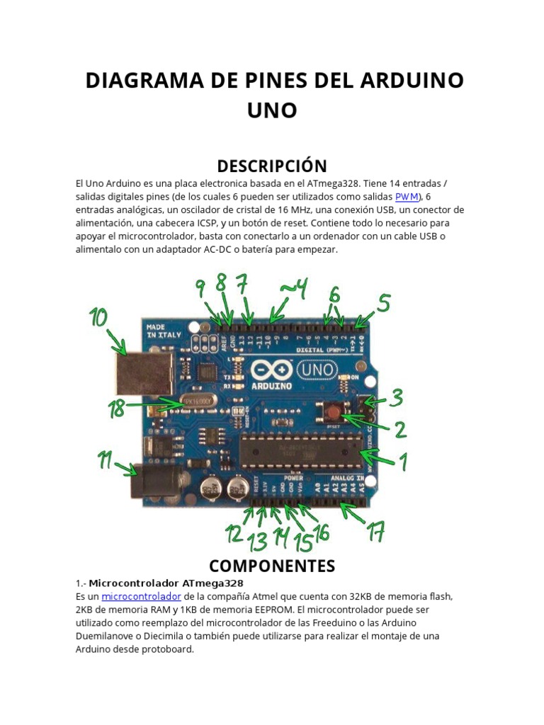 Diagrama Di Pines de Arduino Uno Arduino Arquitectura de Computadores