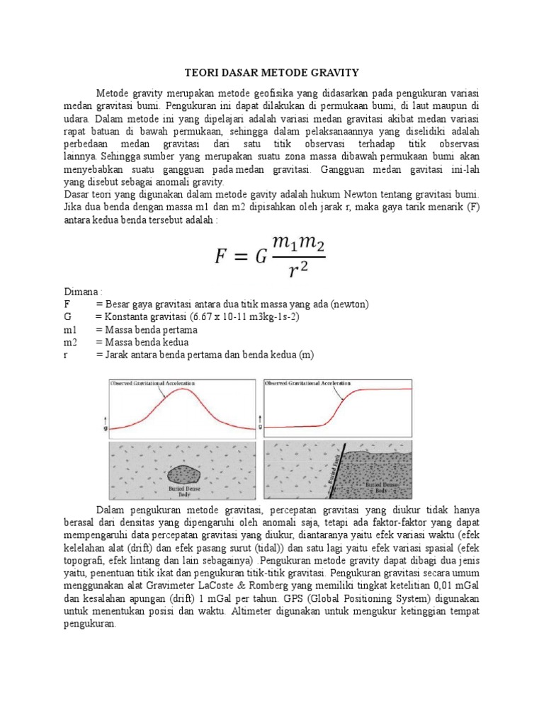 Teori Dasar Metode Gravitasi Geofisika | PDF