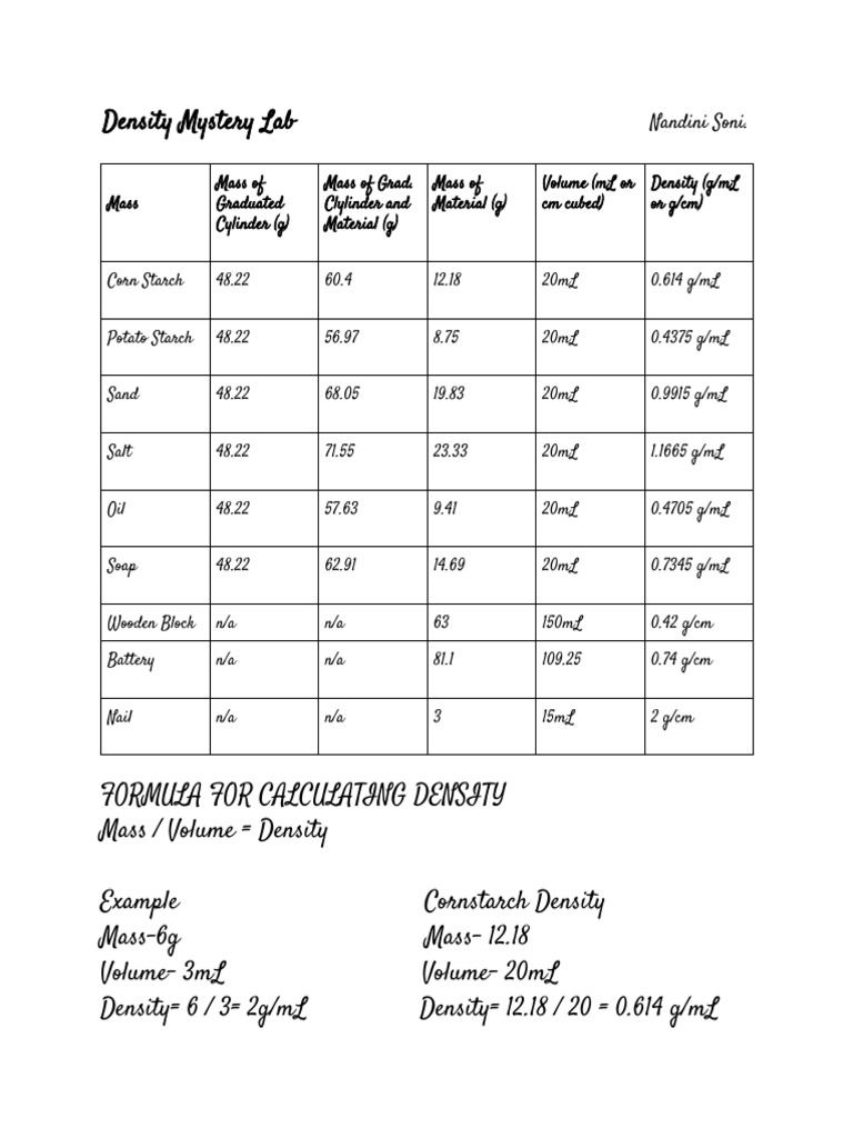 Density Sicence | PDF | Home & Garden | Science & Mathematics