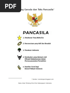 Unduh 4300 Koleksi Gambar Garuda Beserta Teks Pancasila Keren Gratis HD