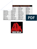 2010 IDP Defensive Ends (DE) - Fantasy Football Draft Checklist