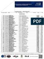 Qualification results UEC Downhill European Championships Sestola (ITA) - Master Men