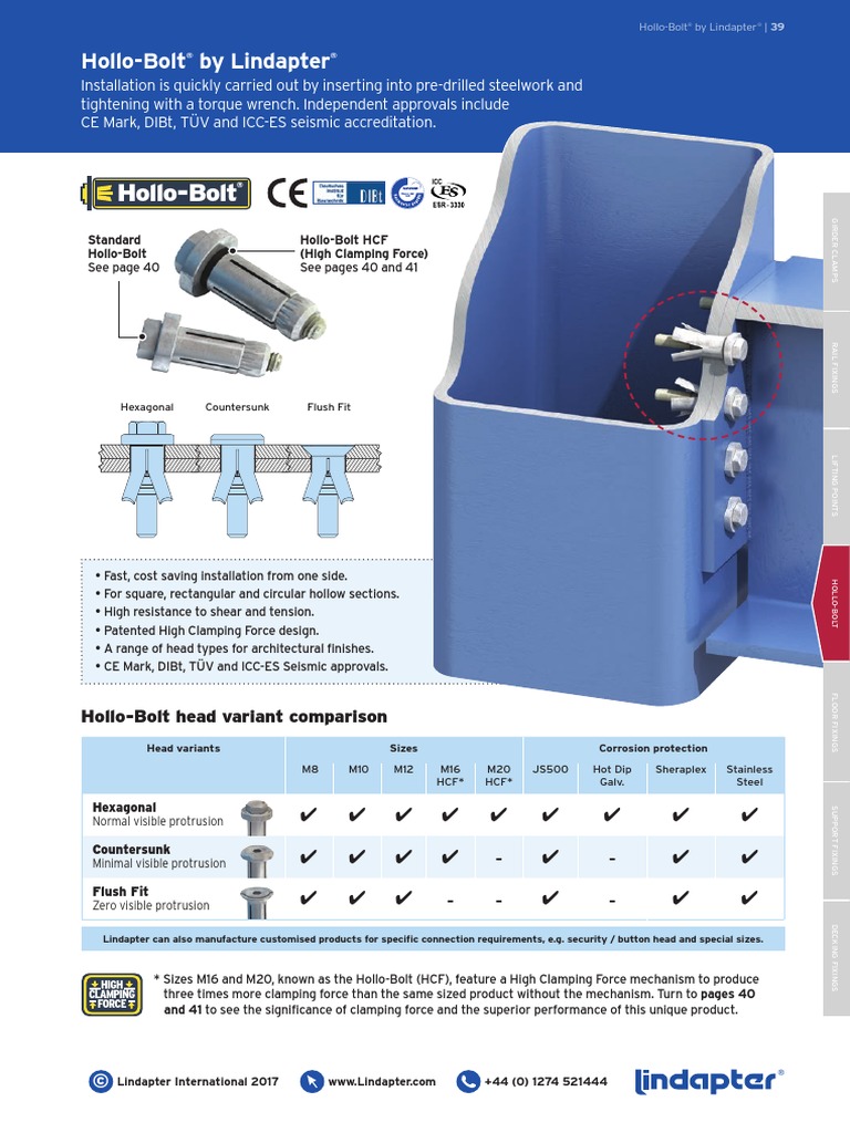 HolloBolt by Lindapter 990 Nut (Hardware) Screw
