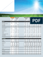 horizontal analysis.pdf