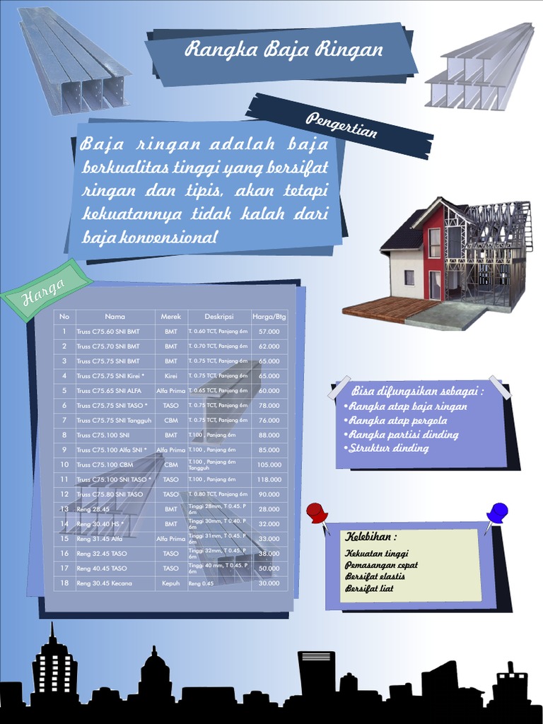 Brosur Baja Ringan Taso Pdf Brosur Baja Ringan Taso Pdf
