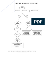 Cathodic Protection Data Entry Guide Lines