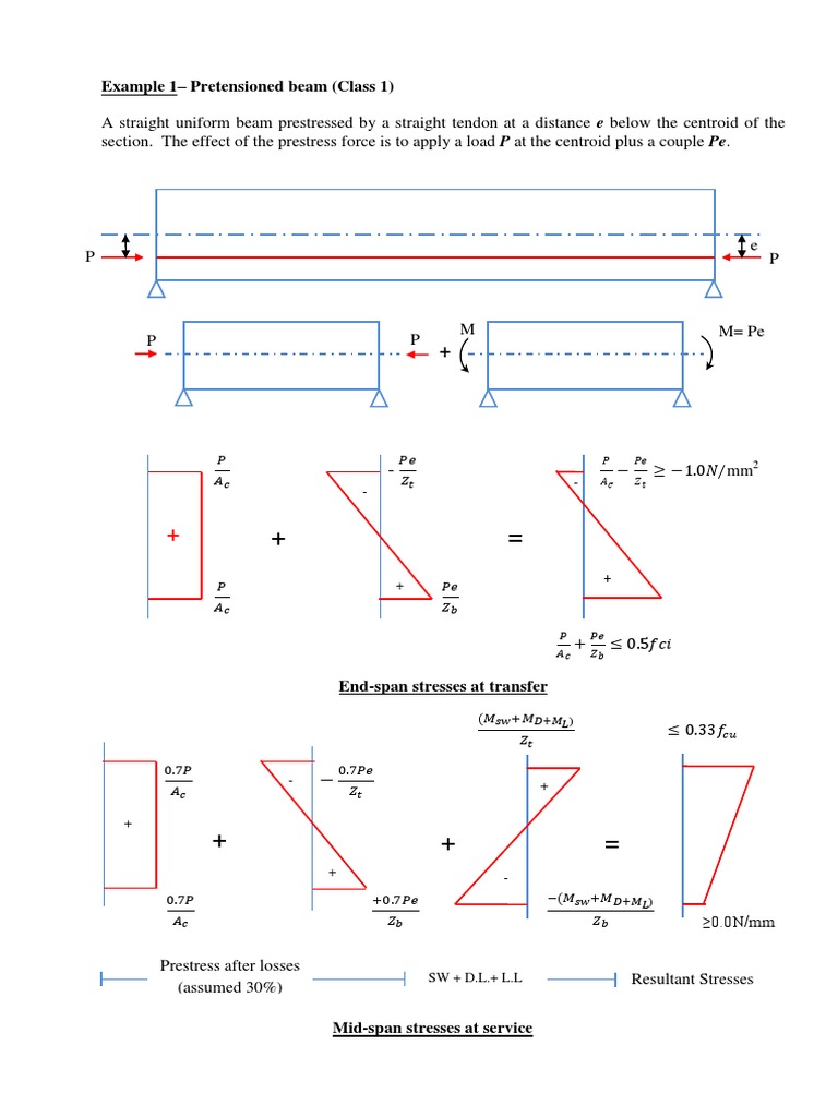 L6Example 1_Pre Post Tensioned Beams Prestressed Concrete Economic