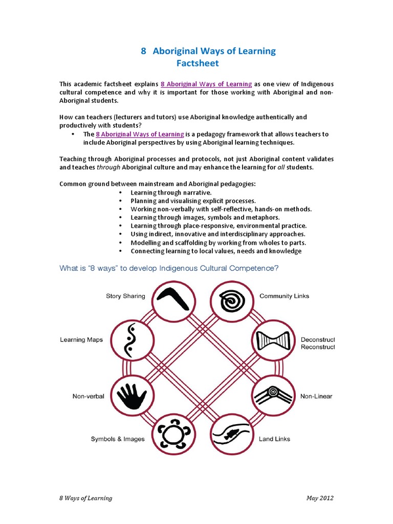 8 Aboriginal Ways of Learning Explained | PDF | Narrative | Learning