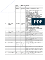 Process Sheet