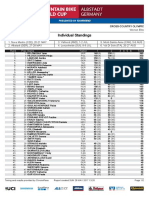 Albs Xco We Standings