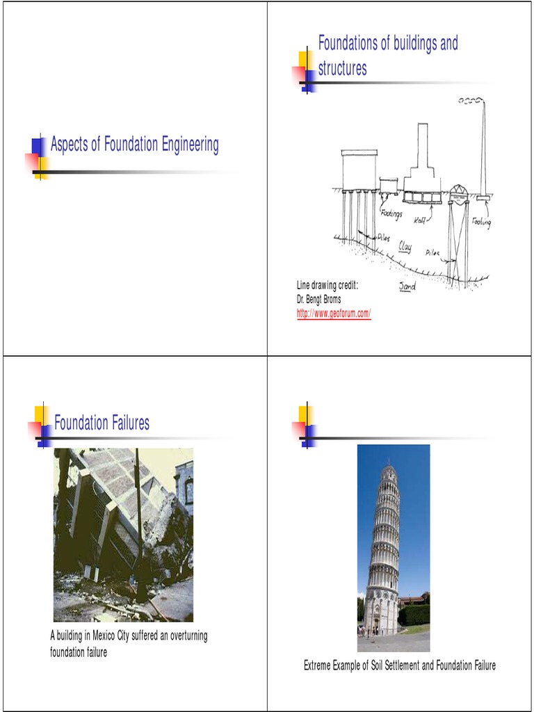 Foundation Engineering Insights and Failures | PDF | Foundation ...