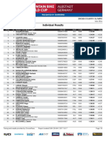 Albs Xco Me Results