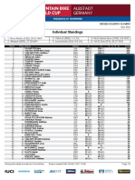 Albs Xco Me Standings