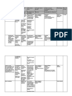 Programación Micro - ED3-All AboutScotland