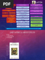 Metafísica) Aristóteles