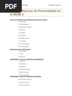 5 Descripcion Escalas MCMI II