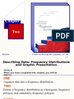 Frequency Distribution