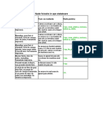 Nade Folosite in Ape Statatoare