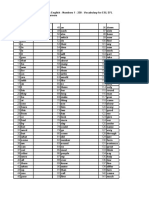 1000 Most Common English Words - Numbers 251-500