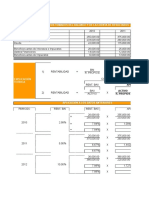 Cómo Calcular El Apalancamiento Financiero Con Excel