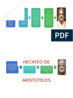 Biografia Mileto y Aristóteles