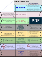 Acceso Con Educacion Secundaria