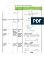 Material Take Off Angkur Main Equipment