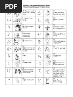 Tofugu Katakana Mnemonics Chart | PDF