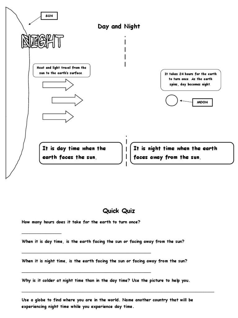 Day and Night It Is Day Time When The Earth Faces The Sun. It Is Night