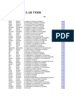 Daftar Regular Verb