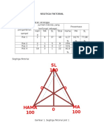 Segitiga Fiktorial