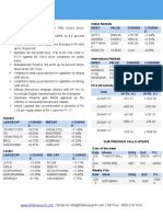 Weekly Equity Market Report of Indian Market